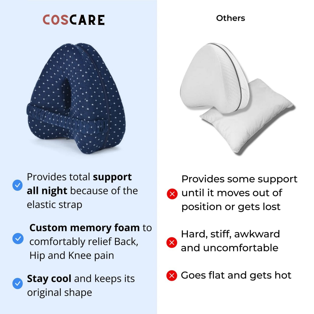 Alignment Pillow- Relieve Hip Pain & Sciatica