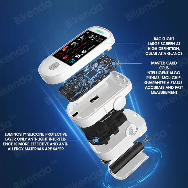 Non-Invasive Blood Glucose Meters