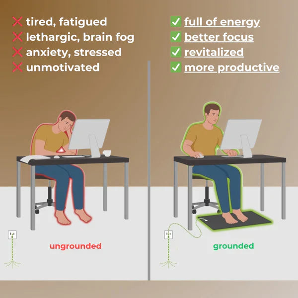 Grounding mat