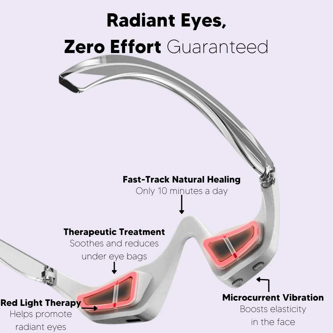 EyeBeauty Glasses